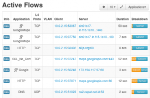 ntopng_flows