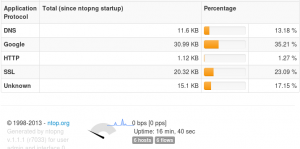 ntopng_protocol_detail